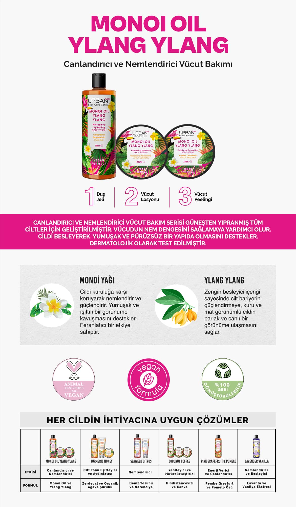 شامپو بدن اوربن کر Urban Care حاوى Monoi Oil & Ylang Ylang حجم 500 میل